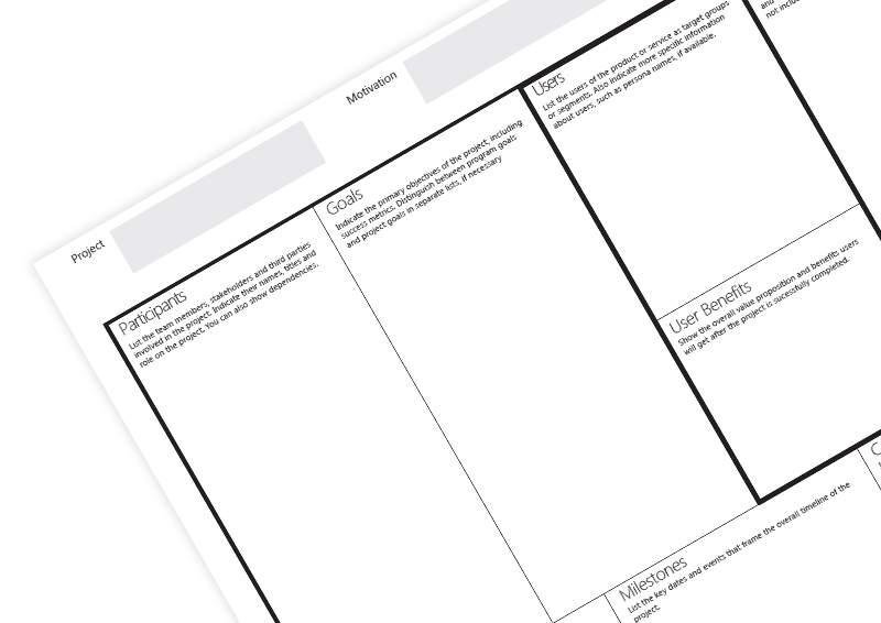 Service Blueprint Mauel Großmann on innovationcat