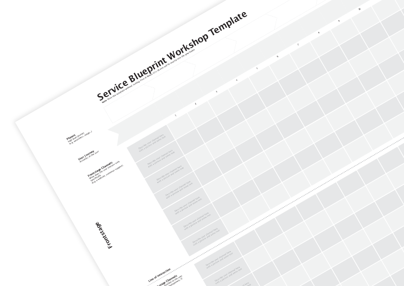 project canvas on innovationcat